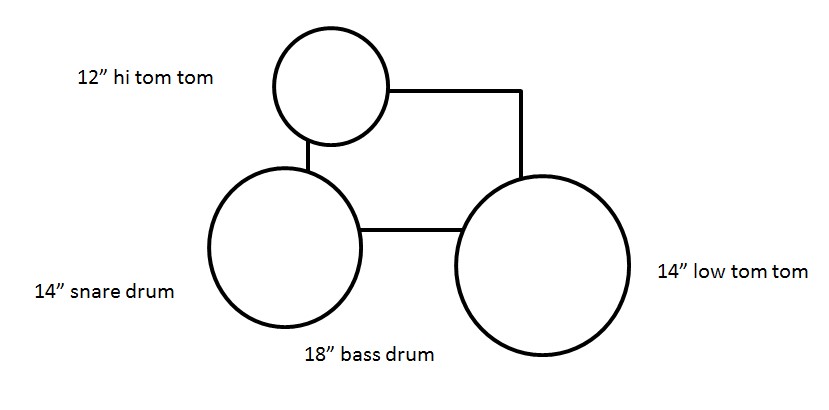 18" bop drum kit