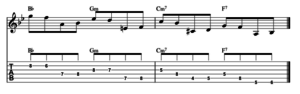 Charlie Parker Anthropology Alto Saxophone Lick
