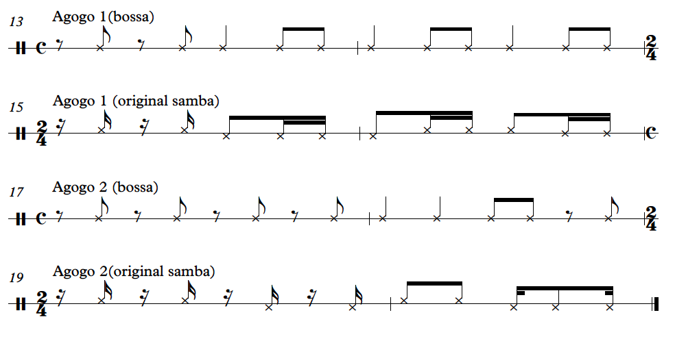 agogo bells rhythm bossa nova