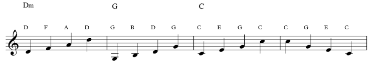 Arpeggios for ii - V - I progression in the key of C major