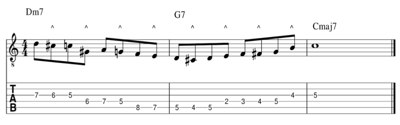 off-beats and downbeat and how the passing notes lead into each of the notes of the arpeggio.