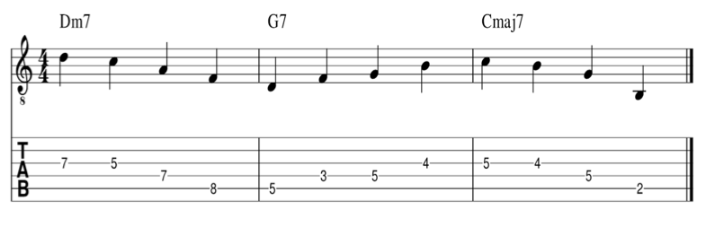 Arpeggios with 7th Dm7 G7 and Cmaj7 part 2