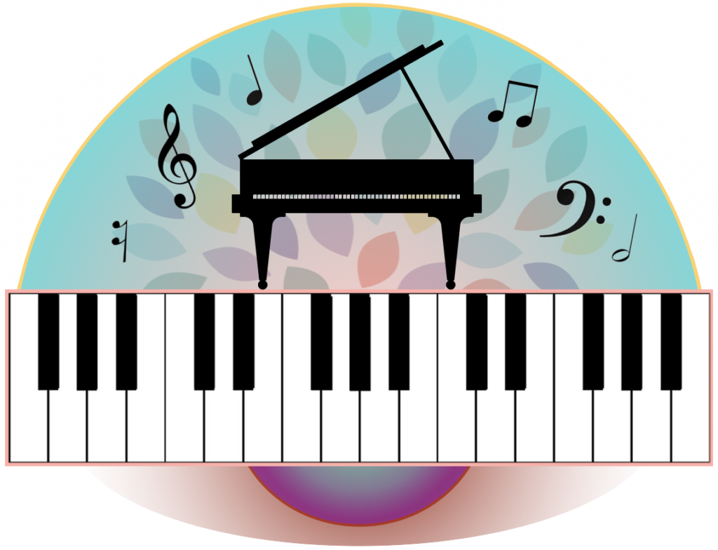 Back to Piano Practice Featured Image