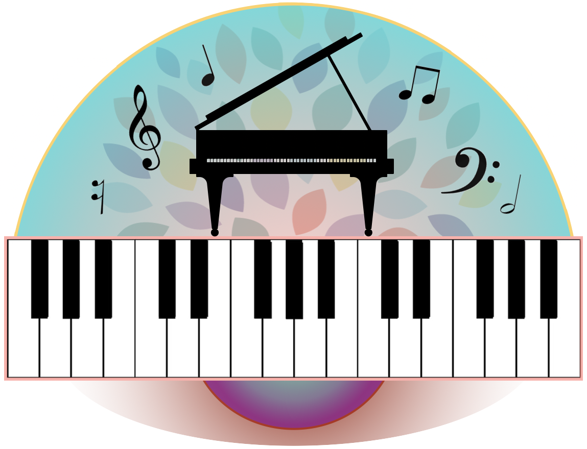 How To Get Back To Practicing Piano Liberty Park Music