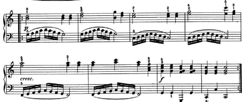 Piano Exercise Czerny Op. 599, No. 33 Sheet Music