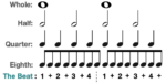 What are Tuplets? – Liberty Park Music