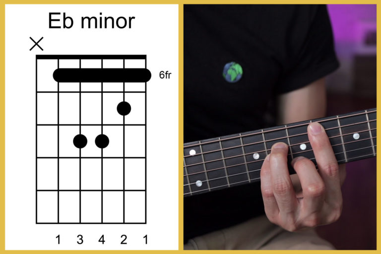 How to Read Guitar Chord Diagrams