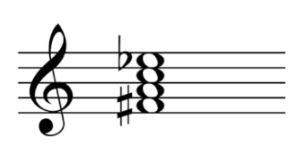  C dominant 7th chord