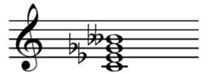 Diminished Seventh Chords