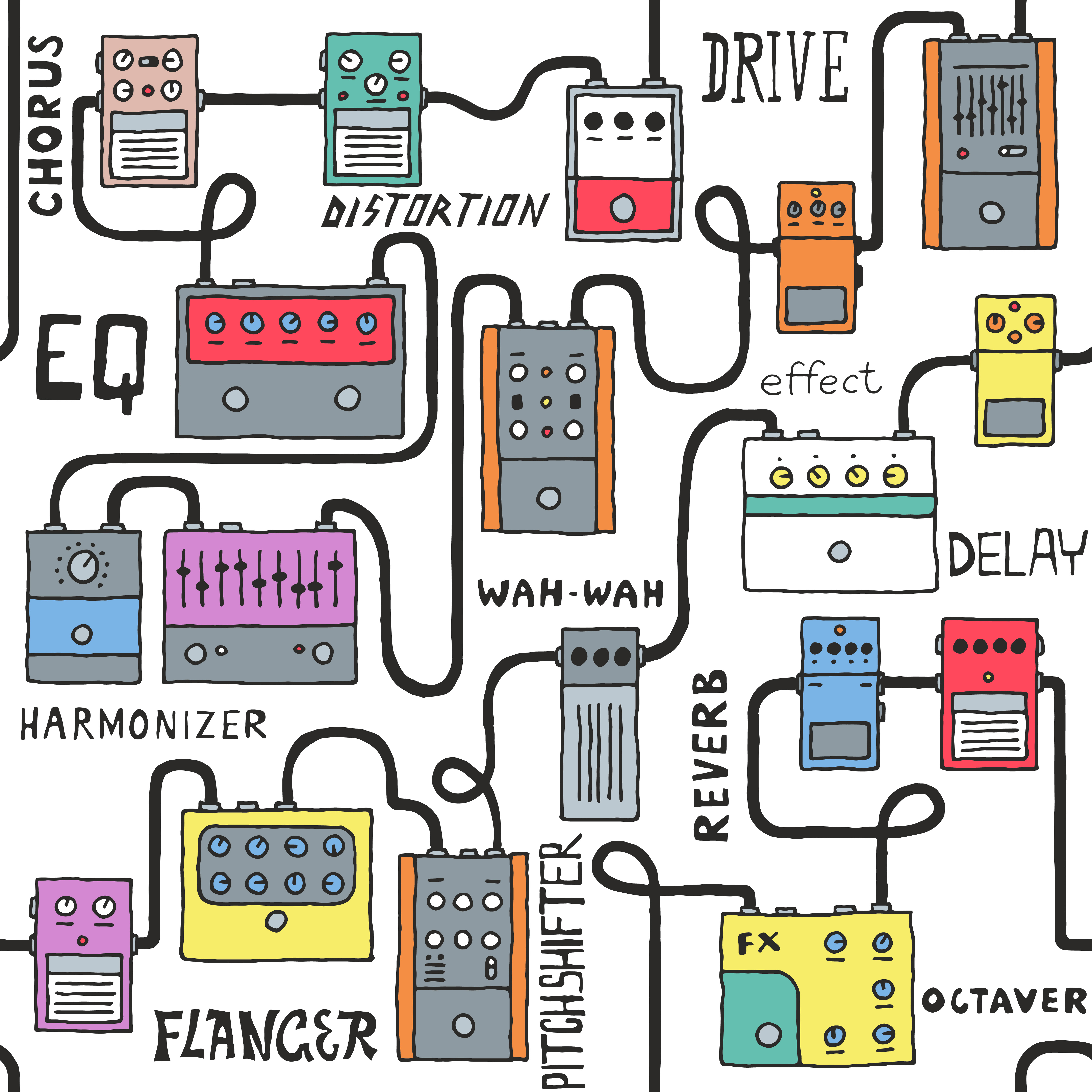 Guitar Effect Pedals - Wah Pedals