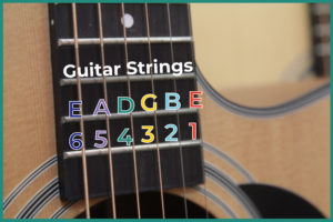 Guitar Strings and Names