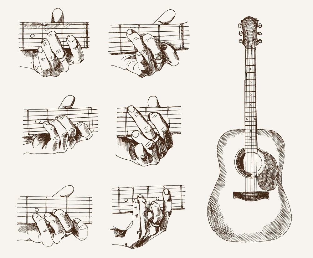 Acoustic Guitar Finger Chart