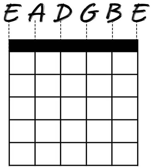 Blank Guitar Chord Chart