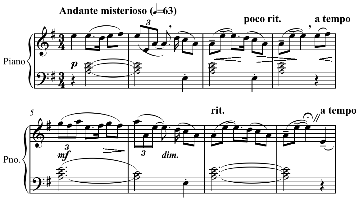 Simple Time Signature Chart