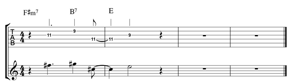 julian lage's guitar lick