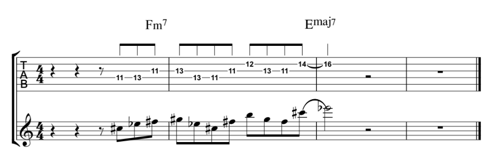 kurt rosenwinkel's guitar lick 