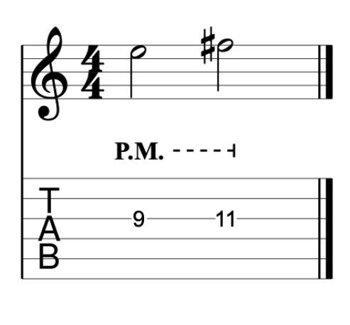 Reading Guitar Tabs for Beginners