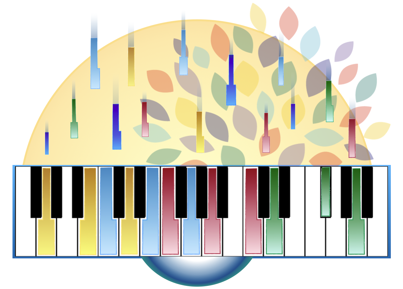 Piano Chords Featured Image PDF Piano Chords Featured Image PDF