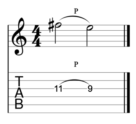 For guitar with tab