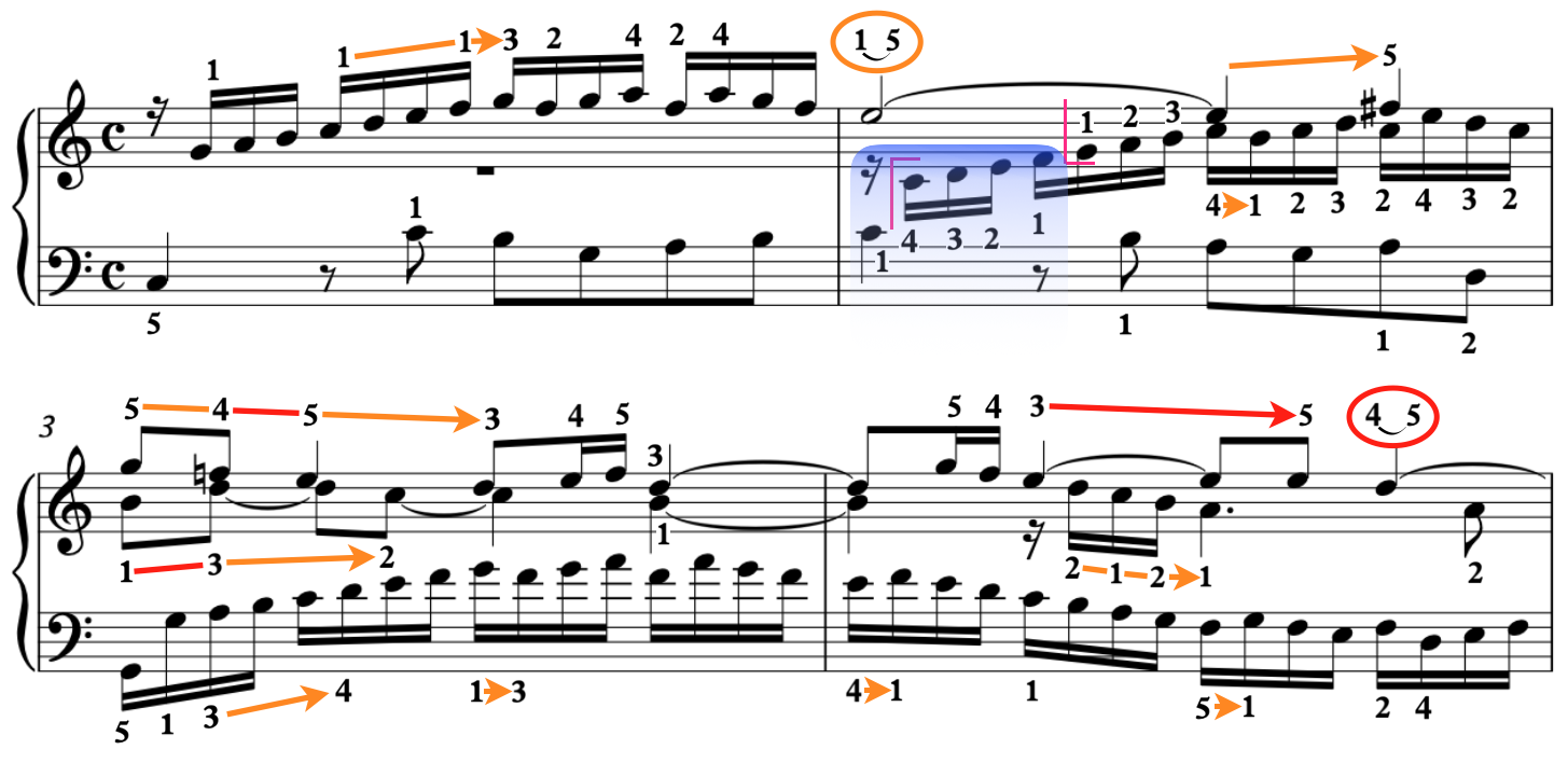 Sinfonia1ColoredEx Sinfonia1ColoredEx