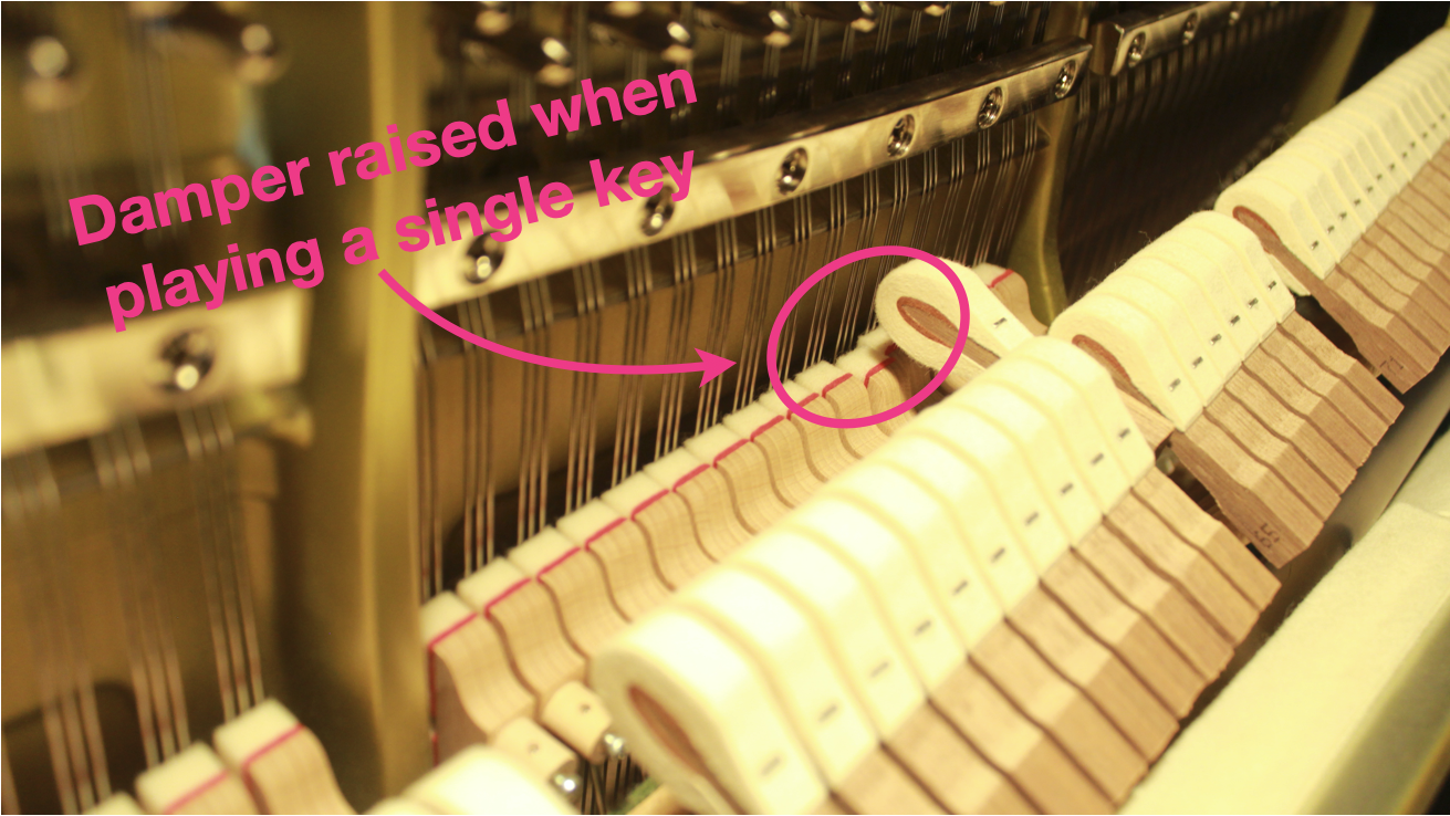 What are the Piano Pedals? Liberty Park Music