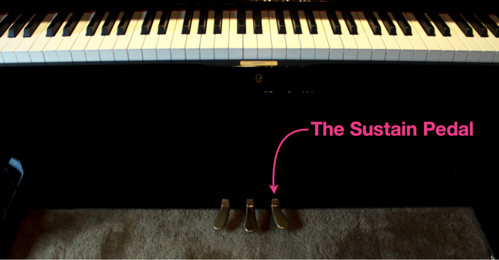 What are the Piano Pedals Liberty Park Music