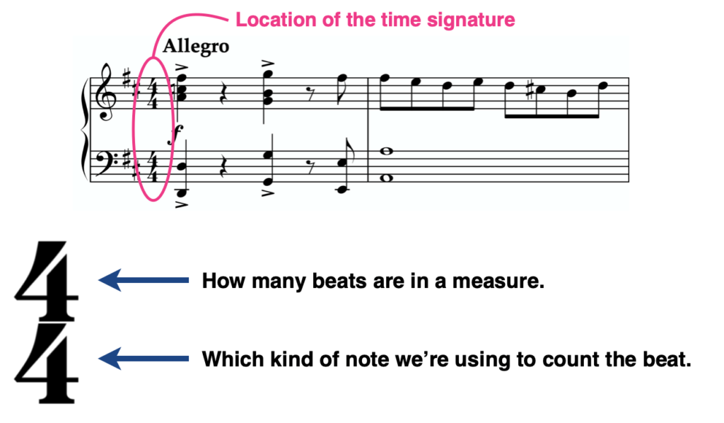 forsikring Necklet emne What is 6/8 Time Signature? | Liberty Park Music