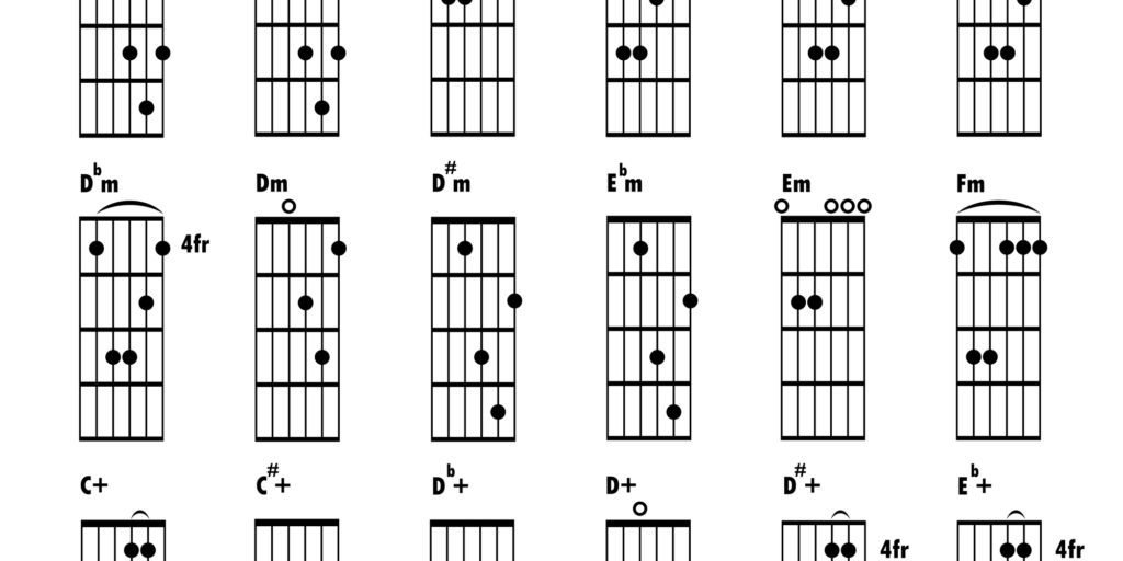 Guitar Finger Chart For Beginners