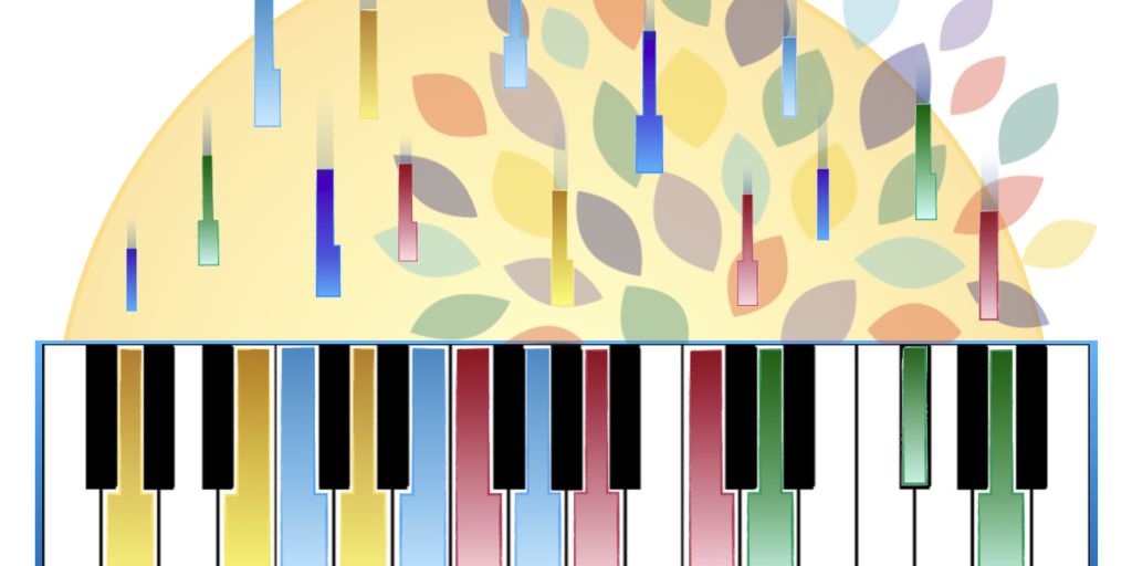 Piano Chords Featured Image PDF
