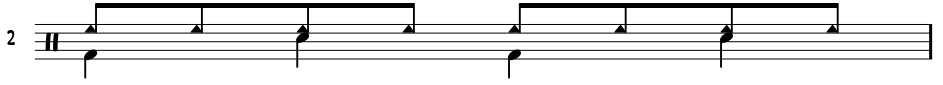 A Guide to Drum Notation