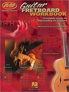 Guitar Fretboard Workbook 2nd Edition Barrett Tagliarino