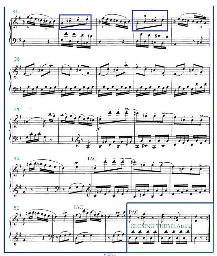 Haydn Keyboard Sonata Sheet Music 2