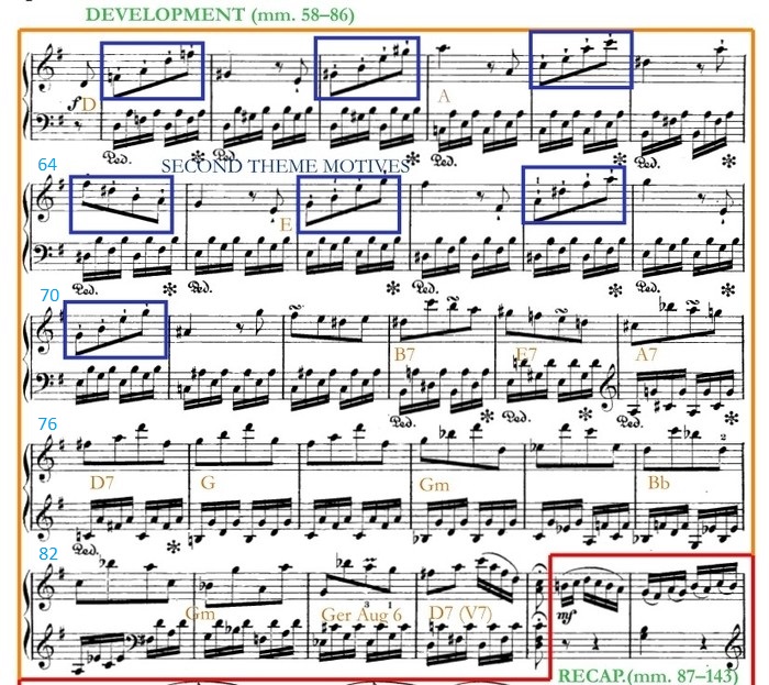 Haydn Keyboard Sonata Sheet Music 3