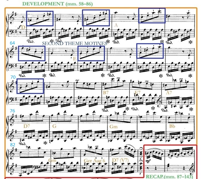 Haydn Keyboard Sonata Sheet Music 3 Haydn Keyboard Sonata Sheet Music 3