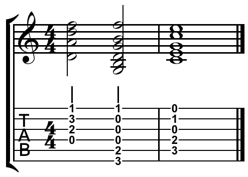 ii-V-I Chord Progression