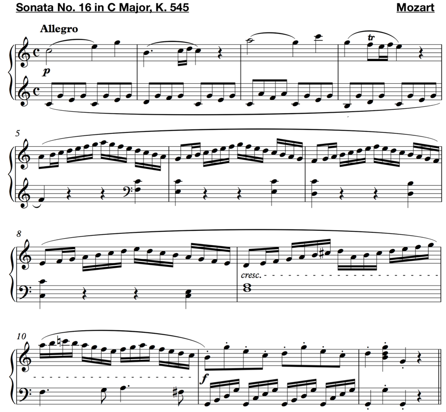 sonata no. 16 c major k 545 mozart