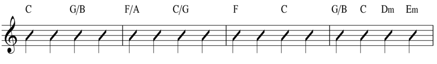 chord progression can you feel the love tonight solo guitar