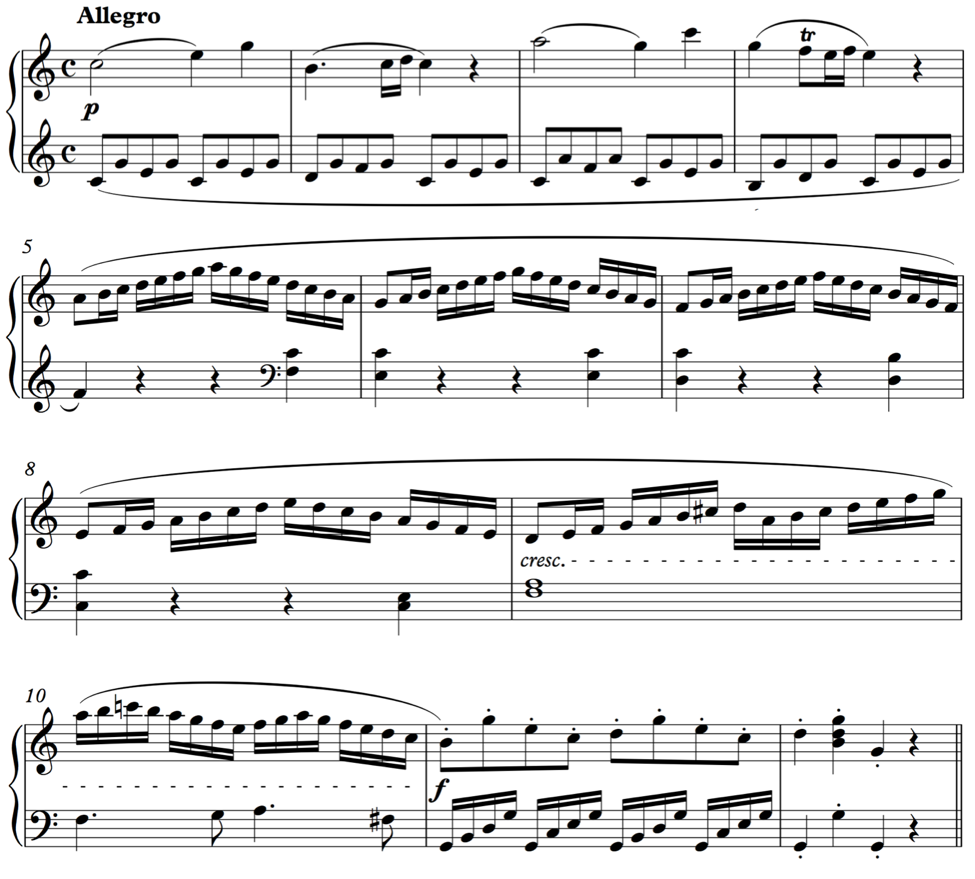 Sonata No. 16 in C-Major, K. 545. 