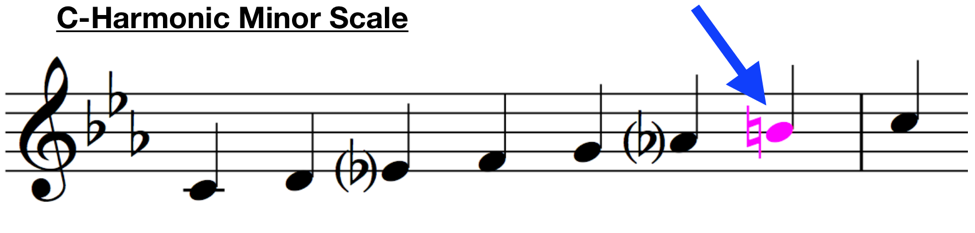 c harmonic minor scale