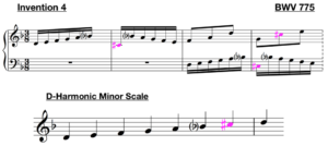 invention 4 bwv 775 d harmonic minor scale