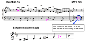 invention 15 bwv 786 b harmonic minor scale