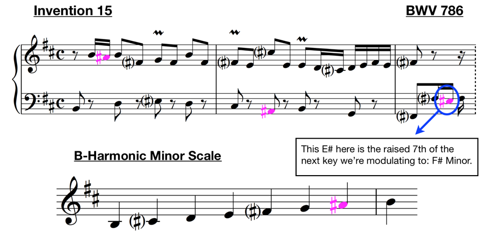 invention 15 bwv 786 b harmonic minor scale