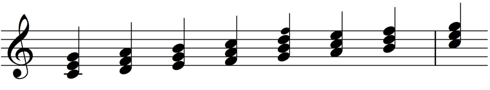 stacked chords c major scale