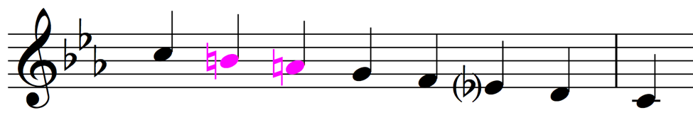 raiased 6th scale degree c harmonic minor