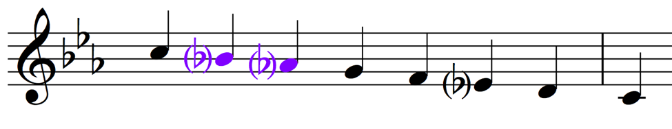 c minor descending minor 3rd scale degree