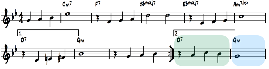 autumn leaves analysis 2