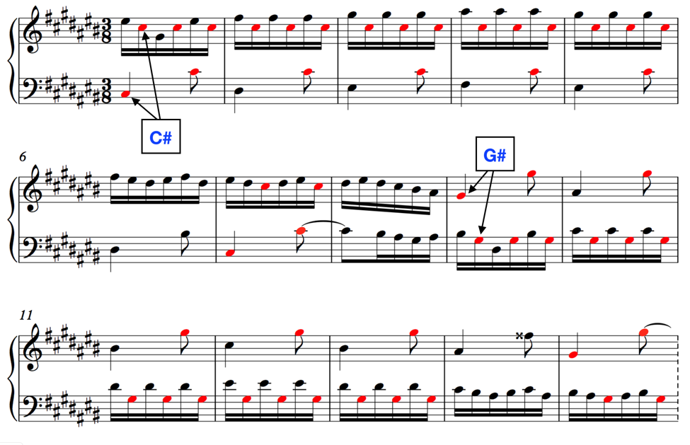 prelude in c sharp major