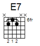 e7 fret guitar chord