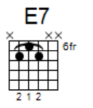 E7 Fret Guitar Chord | Liberry Park Music e7 fret guitar chord