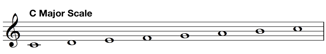 c major scale